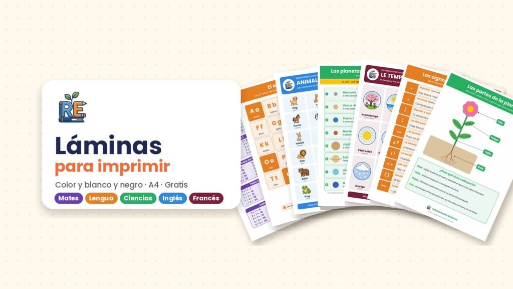 Láminas educativas para imprimir de Matemáticas, Lengua, Ciencias, Inglés y Francés