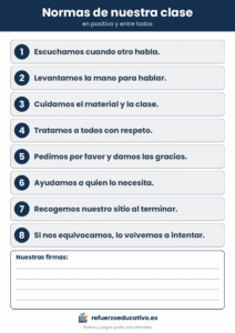 Normas de clase en positivo para imprimir: ocho normas escritas en primera persona del plural y espacio para las firmas