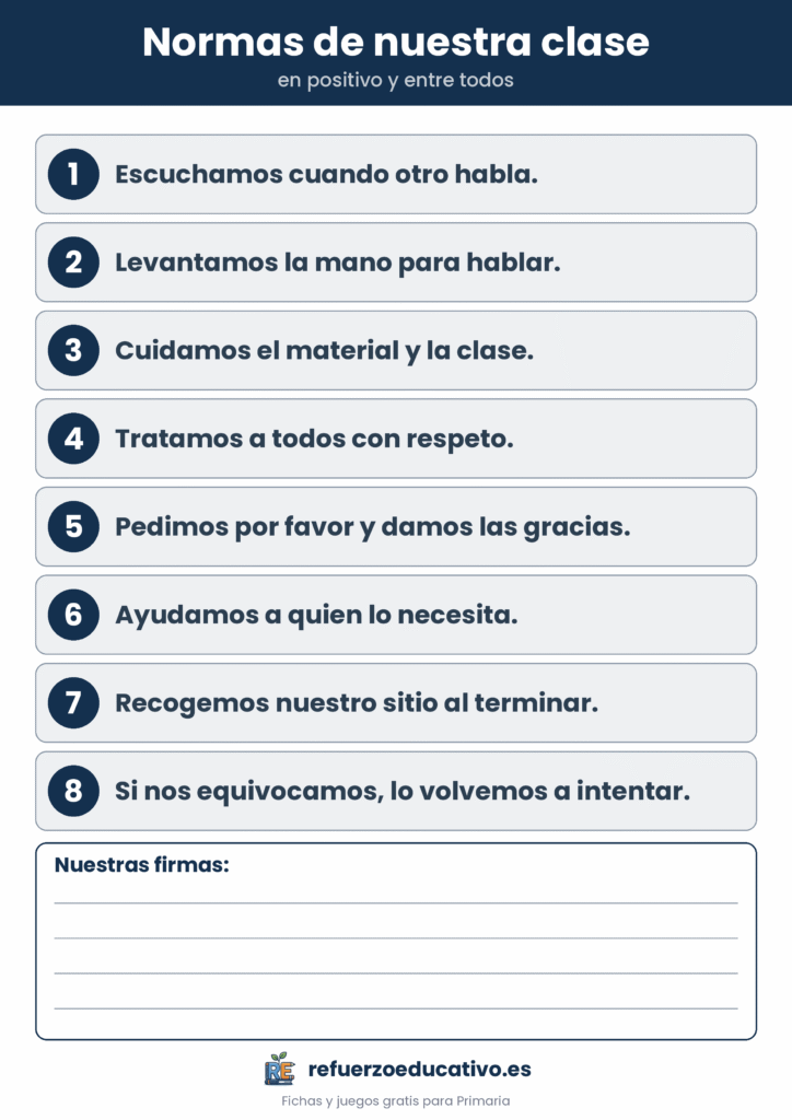 Normas de clase en positivo para imprimir: ocho normas escritas en primera persona del plural y espacio para las firmas